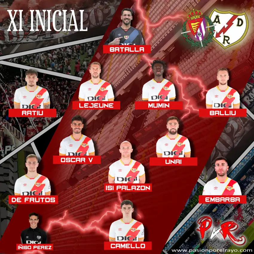 Once titular del Rayo ante el Valladolid