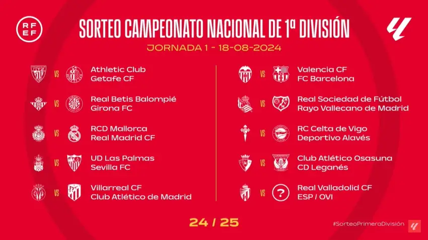 Partidos de la jornada 1 de la Liga 24/25