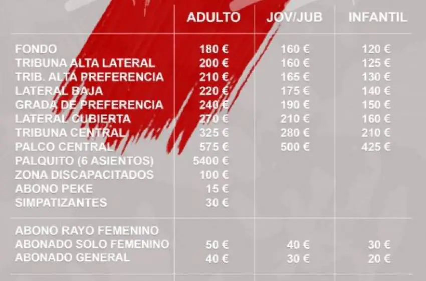 El abono femenino cuesta 50 € (40 € para abonados del Rayo) pese a haberse disputado tres jornadas de liga