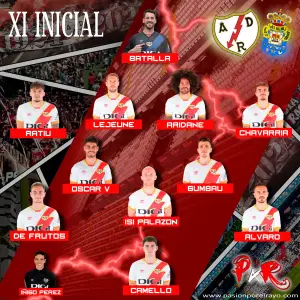 Once inicial del Rayo Vallecano ante Las Palmas