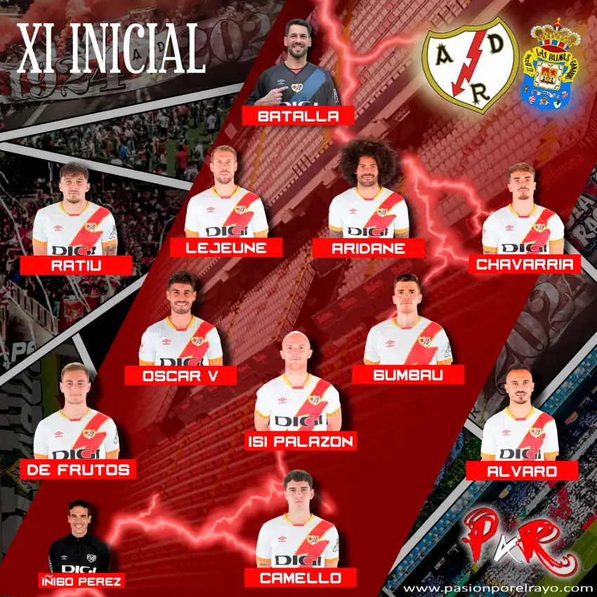 Once inicial del Rayo Vallecano ante Las Palmas