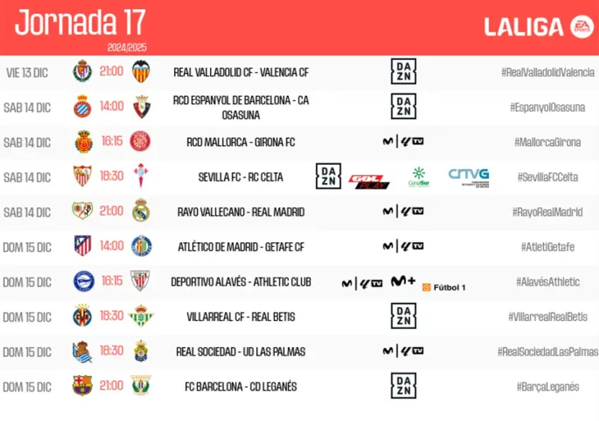 Horarios de la Jornada 17 de liga