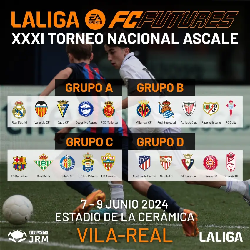 Cartel de LaLiga FC Futures