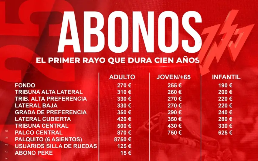 Imagen de los precios de los abonos del Rayo Vallecano 24/25