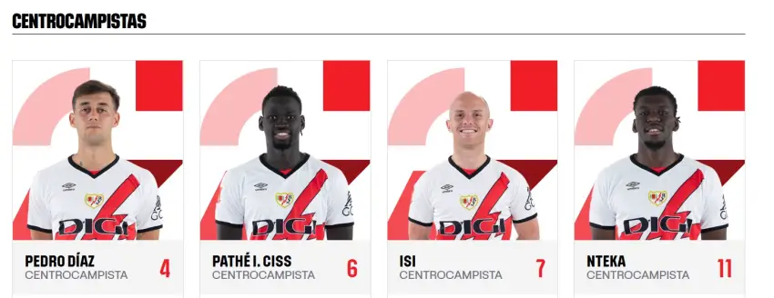 Imagen de los dorsales 24/25 de la plantilla del Rayo Vallecano