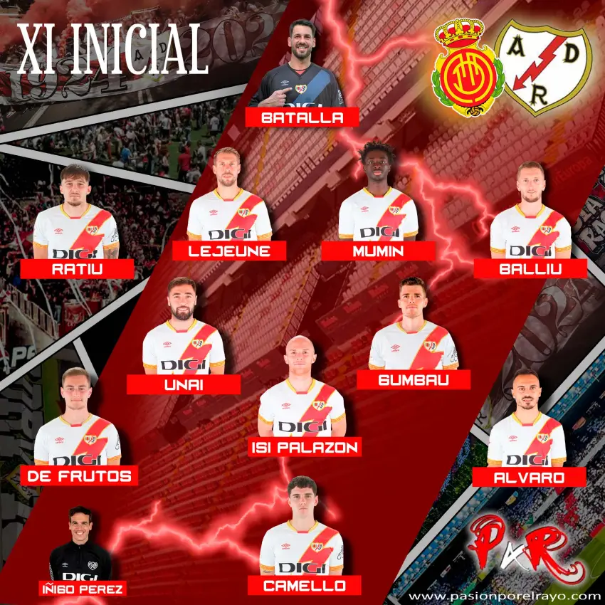 Once inicial del Rayo Vallecano para enfrentarse al Mallorca