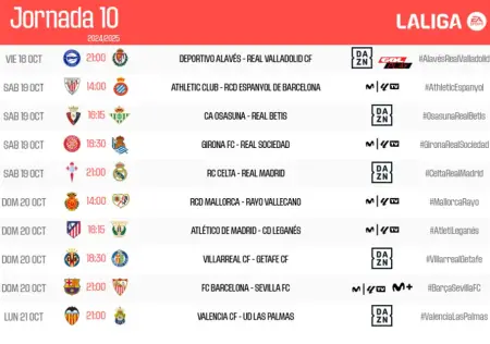 Horarios de la jornada 10 en Primera DIvisión