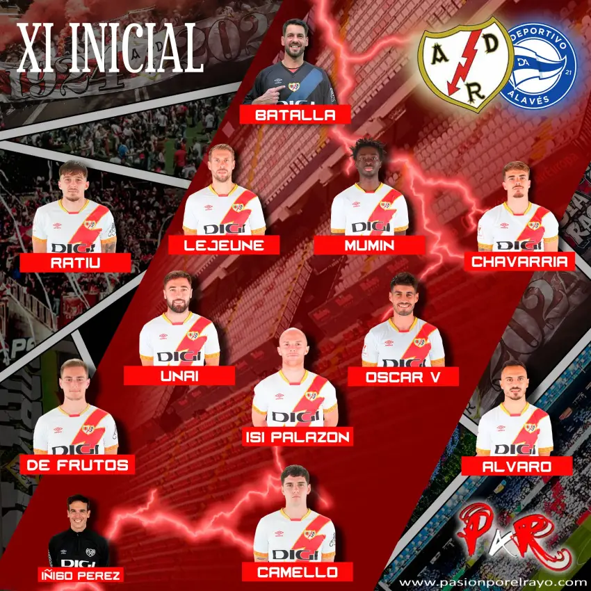 11 titular del Rayo Vallecano contra el Alavés