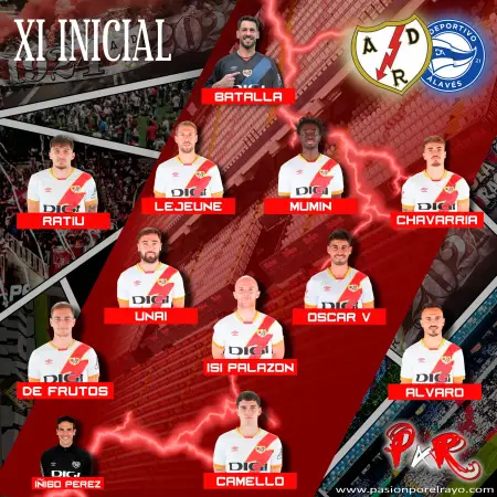 11 titular del Rayo Vallecano contra el Alavés