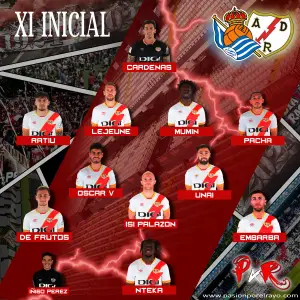 Primer once del Rayo Vallecano en la temporada 24/25