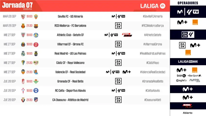 Horarios de la jornada 7 en Primera División