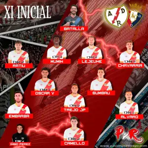 11 titular del Rayo Vallecano contra Osasuna