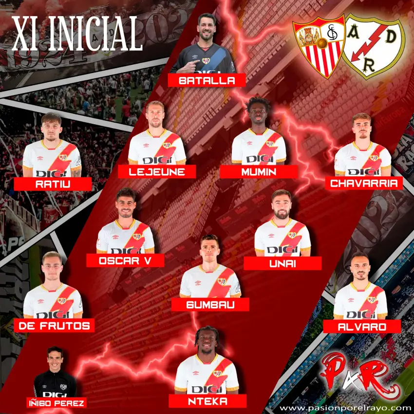 Once inicial del Rayo ante el Sevilla