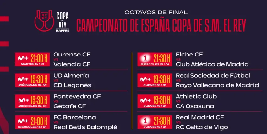 Horarios de los octavos de final de la Copa del Rey