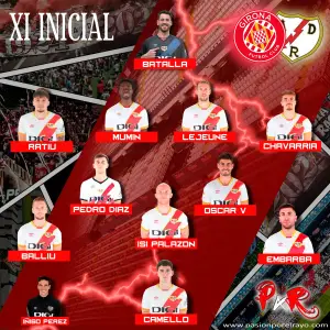 11 titular del Rayo Vallecano en Girona