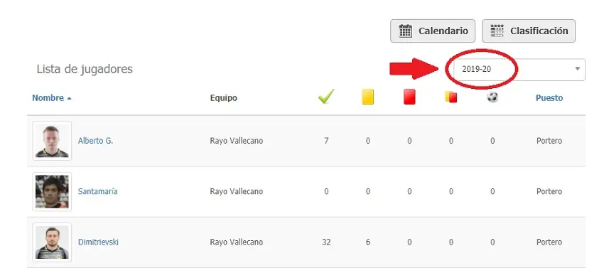 Estadísticas de temporada