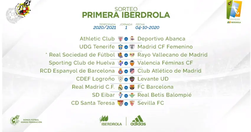 La Real primer rival en calendario y el Real Madrid primer rival sobre el césped