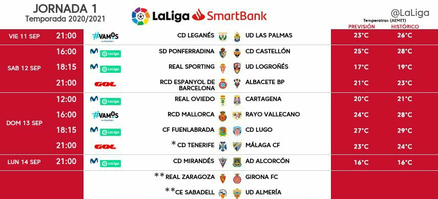 Publicados los horarios de las dos primeras jornadas ligueras
