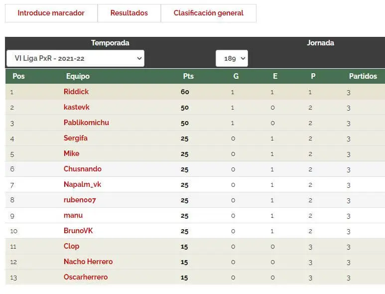 La VI Liga PxR empieza fuerte