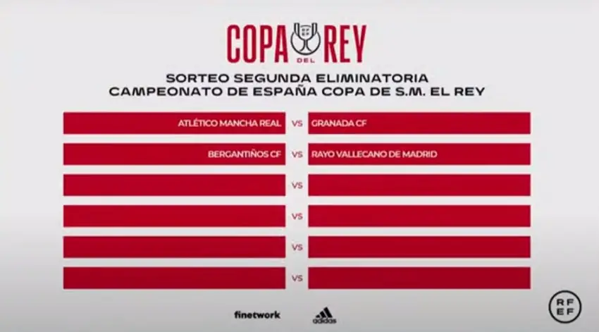 El Bergantiños será el próximo rival del Rayo Vallecano en Copa del Rey