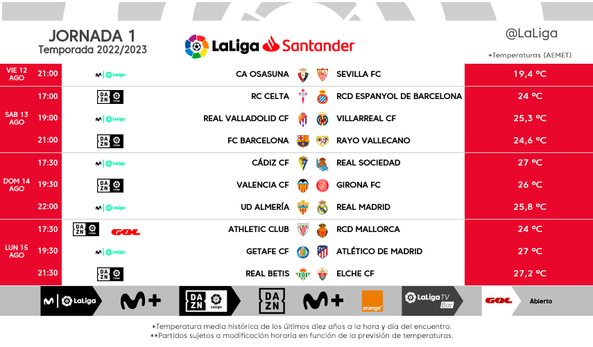 Ya se conocen los horarios de las tres primeras jornadas de liga 14 j1