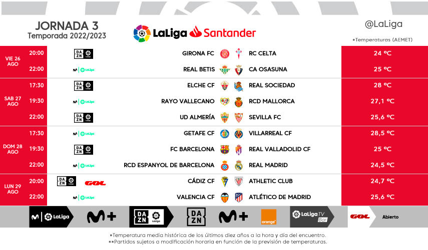 Ya se conocen los horarios de las tres primeras jornadas de liga 16 j3