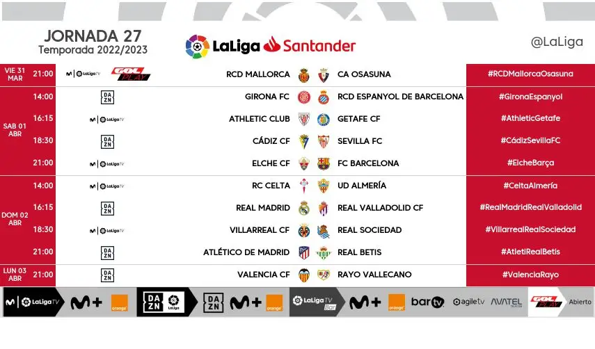 Horario confirmado para el Valencia – Rayo Vallecano
