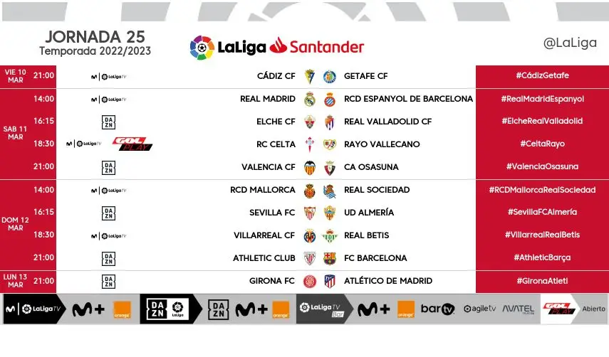 El Rayo también jugará en ‘horario normal’ ante el Celta