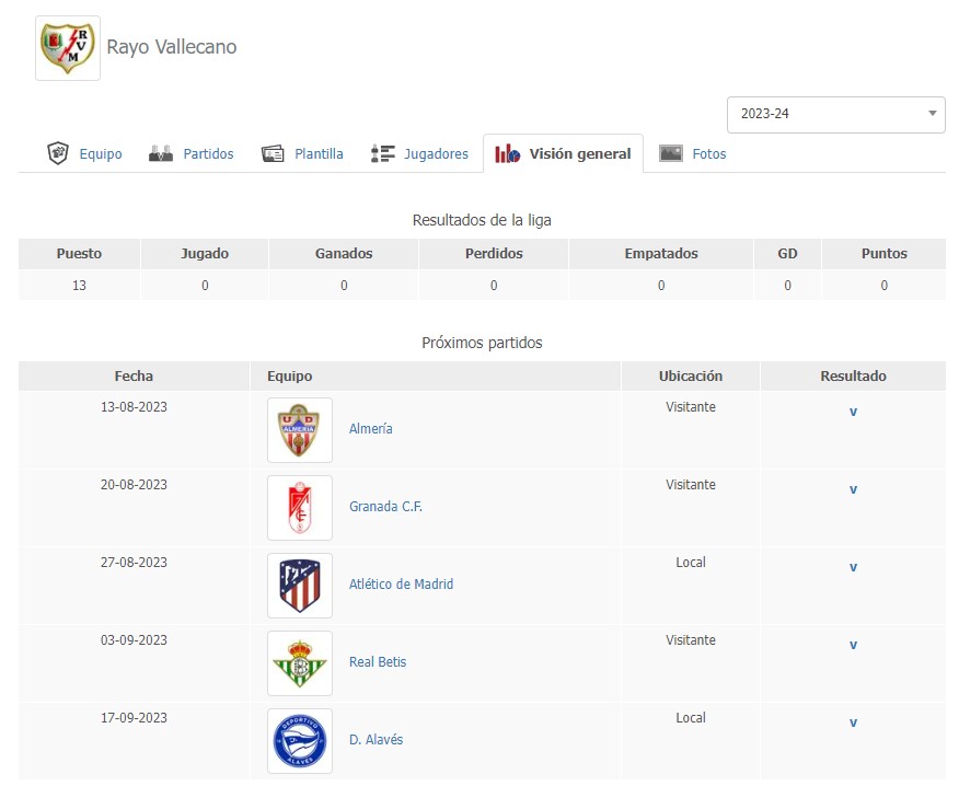 visiongeneraltemporadarayo