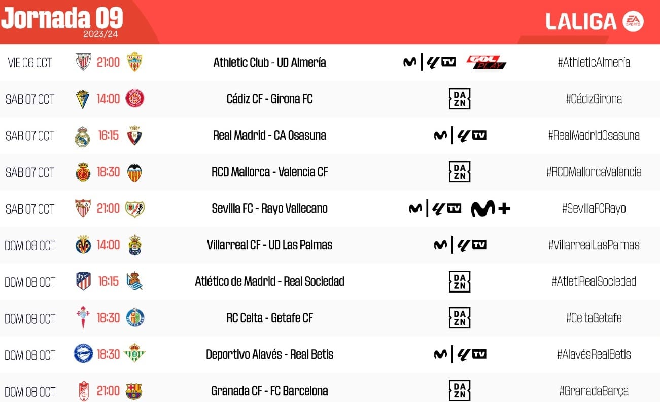 El Rayo Vallecano jugará 2 partidos consecutivos en sábado: Horarios jornada 9