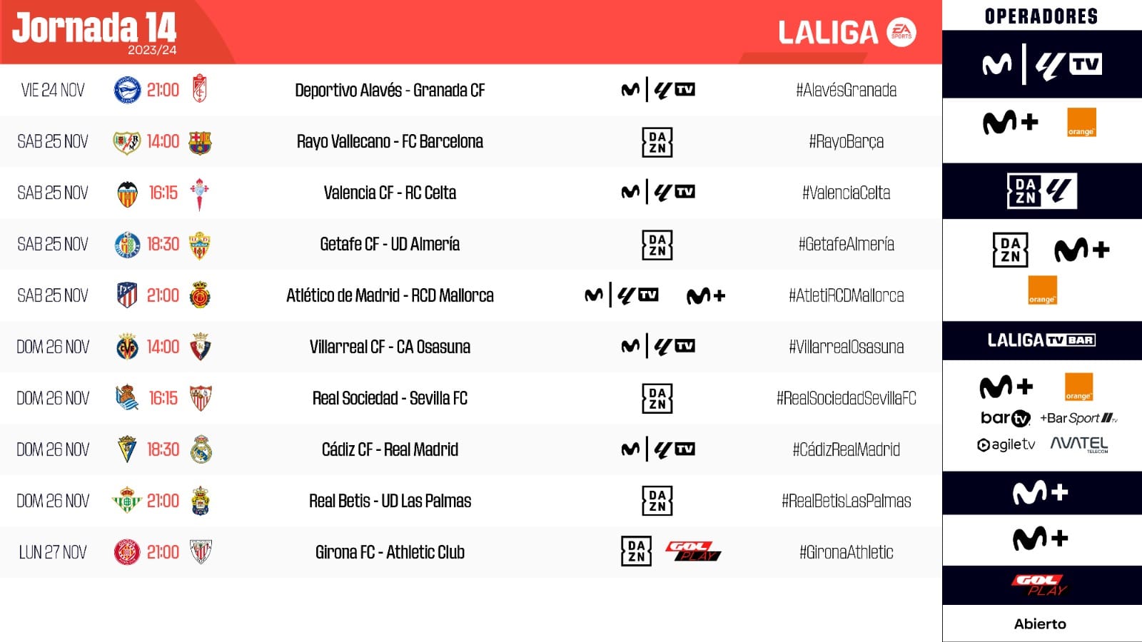 Contra el Barcelona también a la hora de comer