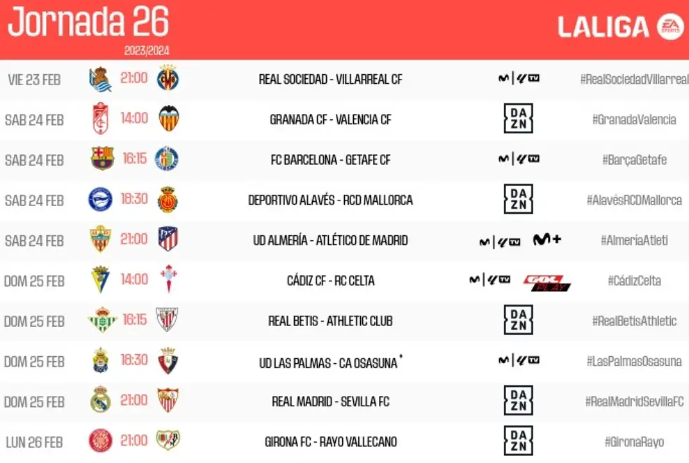 Ya hay horario para volver a enfrentarse al Girona de Míchel