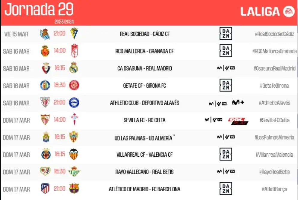 Horario Rayo Vallecano – Betis: Los franjirrojos se abonan al domingo