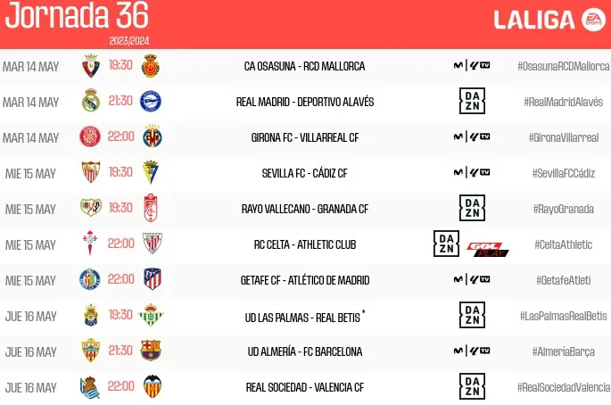 Horarios Rayo Vallecano en mayo: Ya hay horarios para Almería, Valencia y Granada