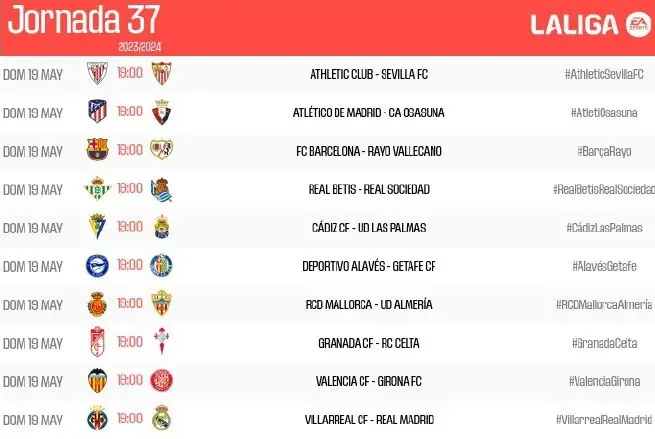 Horario Barcelona – Rayo Vallecano: Una jornada unificada en domingo (19h) que podría cambiar