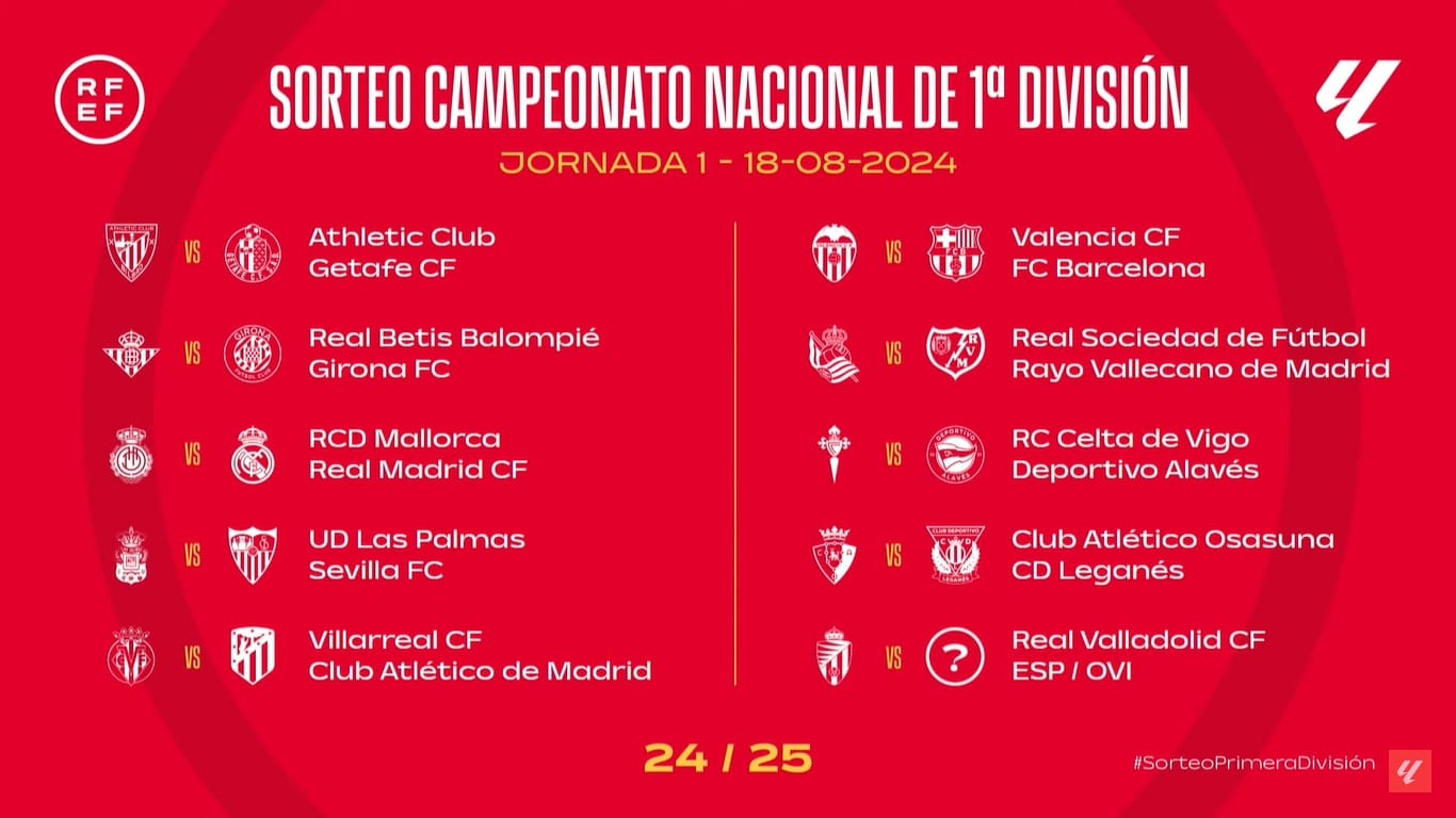 Real Sociedad – Rayo Vallecano y Rayo Vallecano – Mallorca, primera y última jornada de Liga 24/25