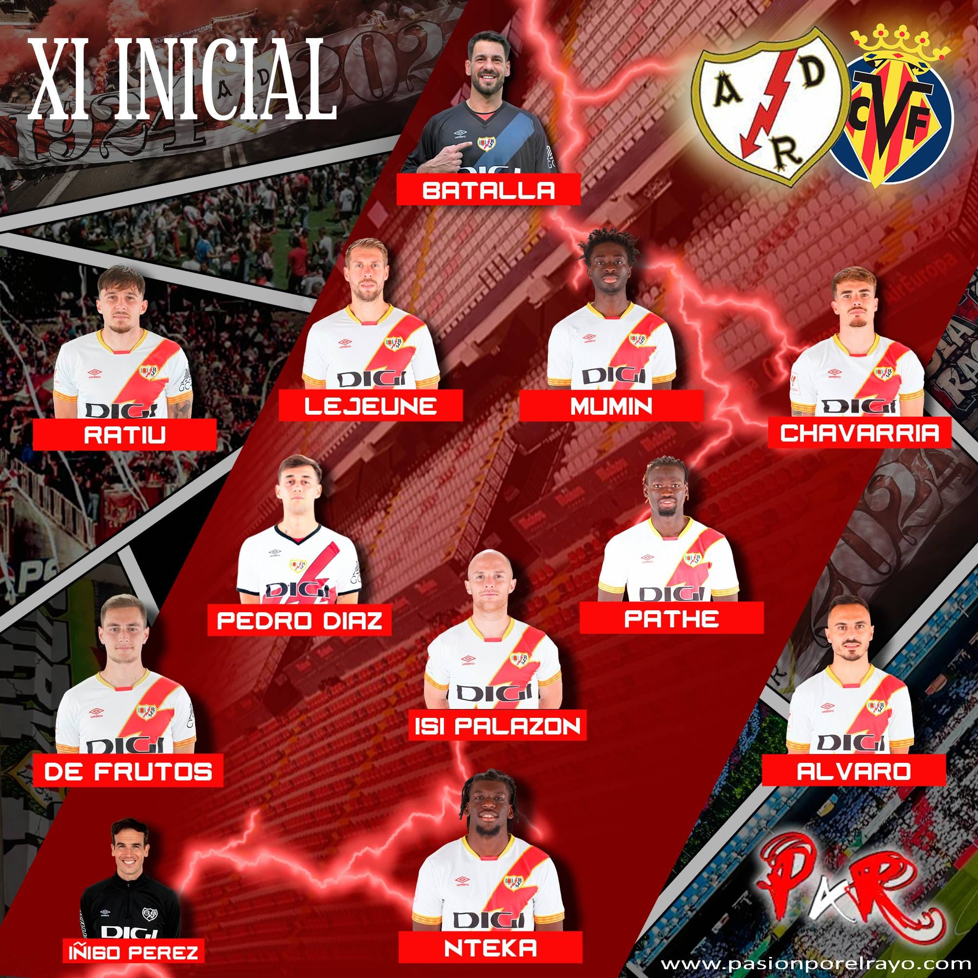 11 titular del Rayo Vallecano contra el Villarreal