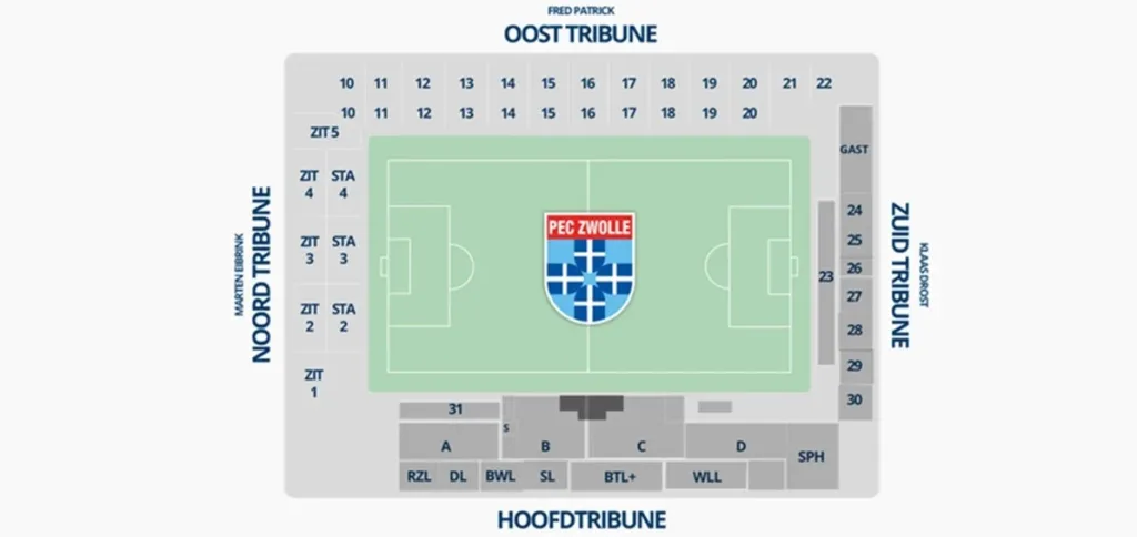 zwolle_rayo