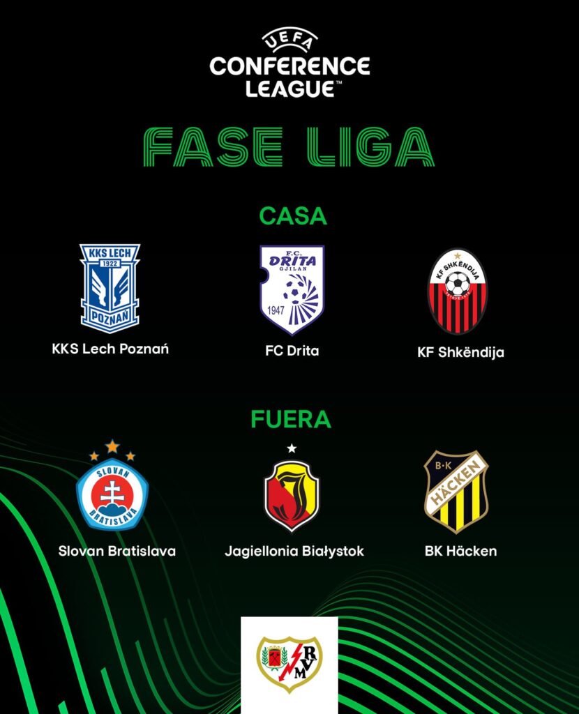 Rivales del Rayo Vallecano en Conference League: Bratislava, Lech, Jagiellonia, Drita, Shkendija y Hacken 3 Cartel rivales Rayo Vallecano en Conference League