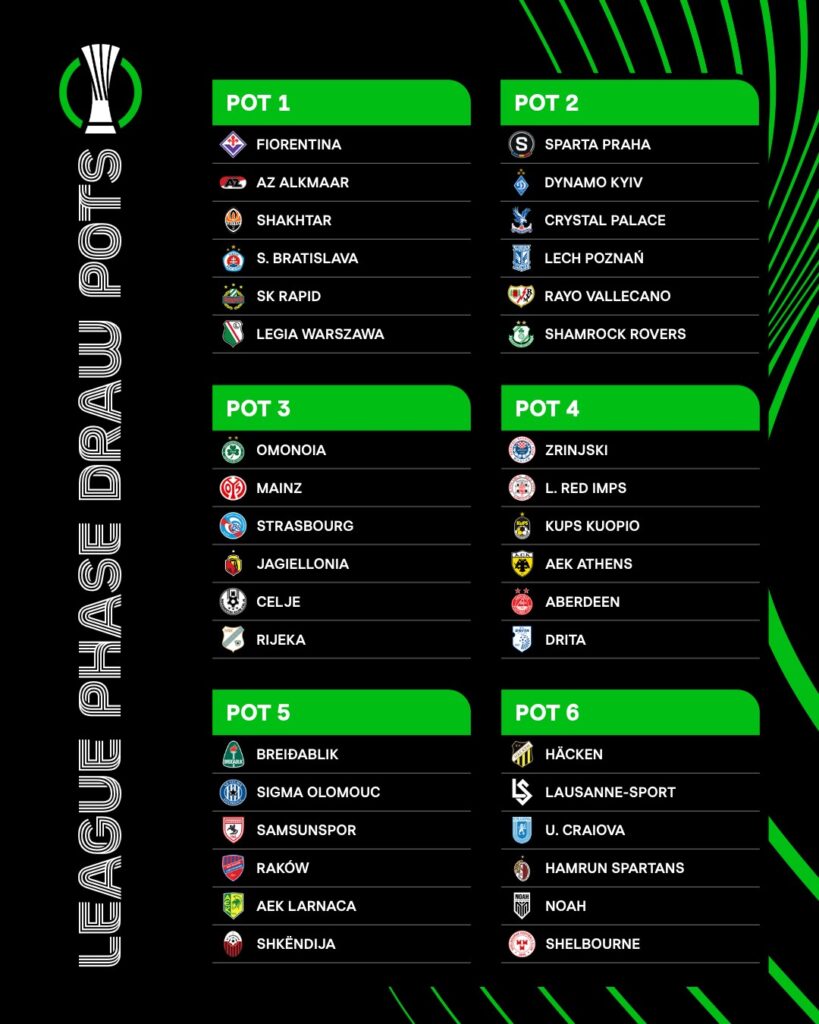 Posibles rivales del Rayo Vallecano en Conference League 3 conference league 3 1