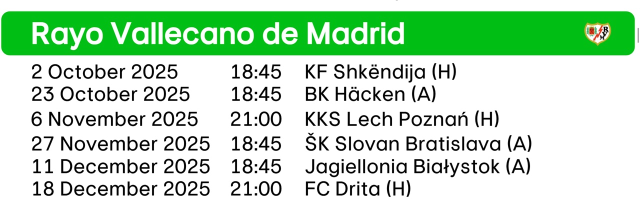 Horarios de los partidos del Rayo Vallecano en Conference League