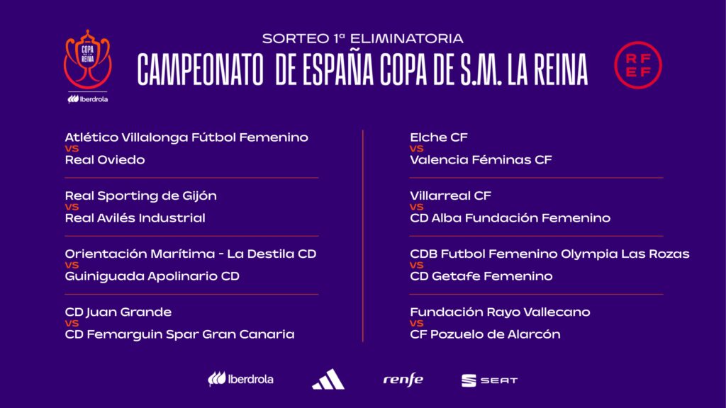 Sorteo Copa de la Reina 25/26