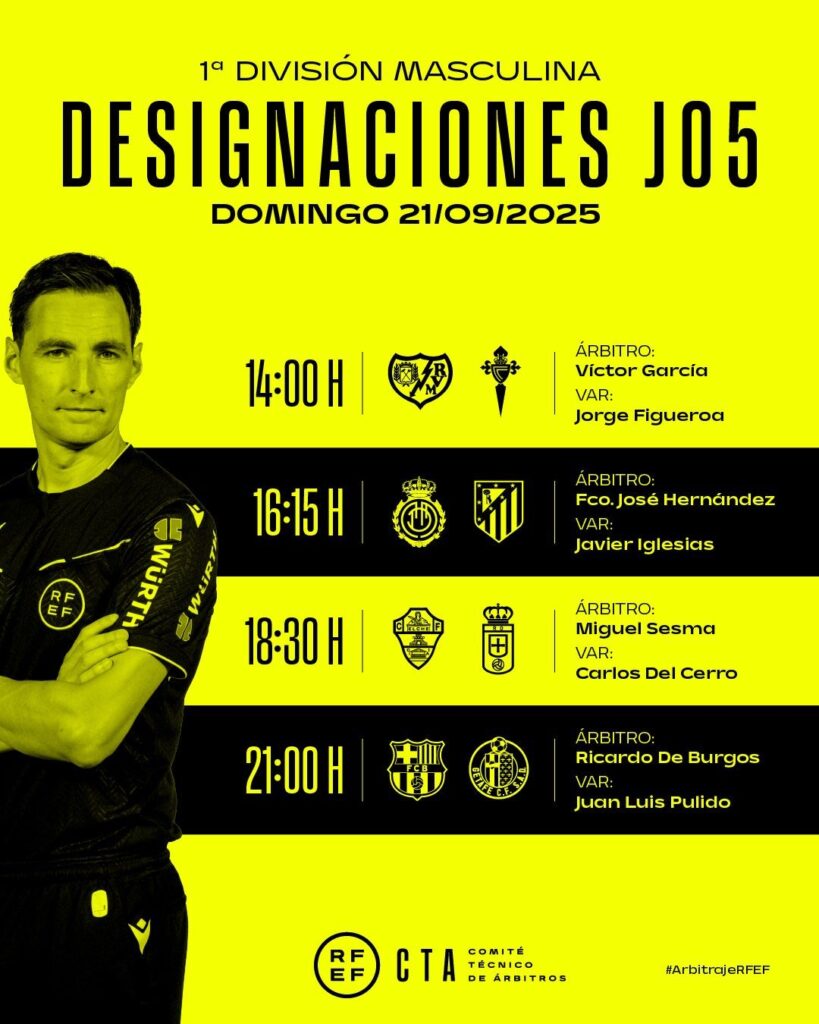 Árbitros Rayo Vallecano - Celta