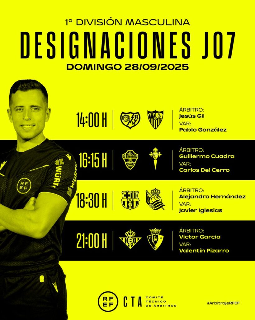 Árbitros Rayo Vallecano - Sevilla