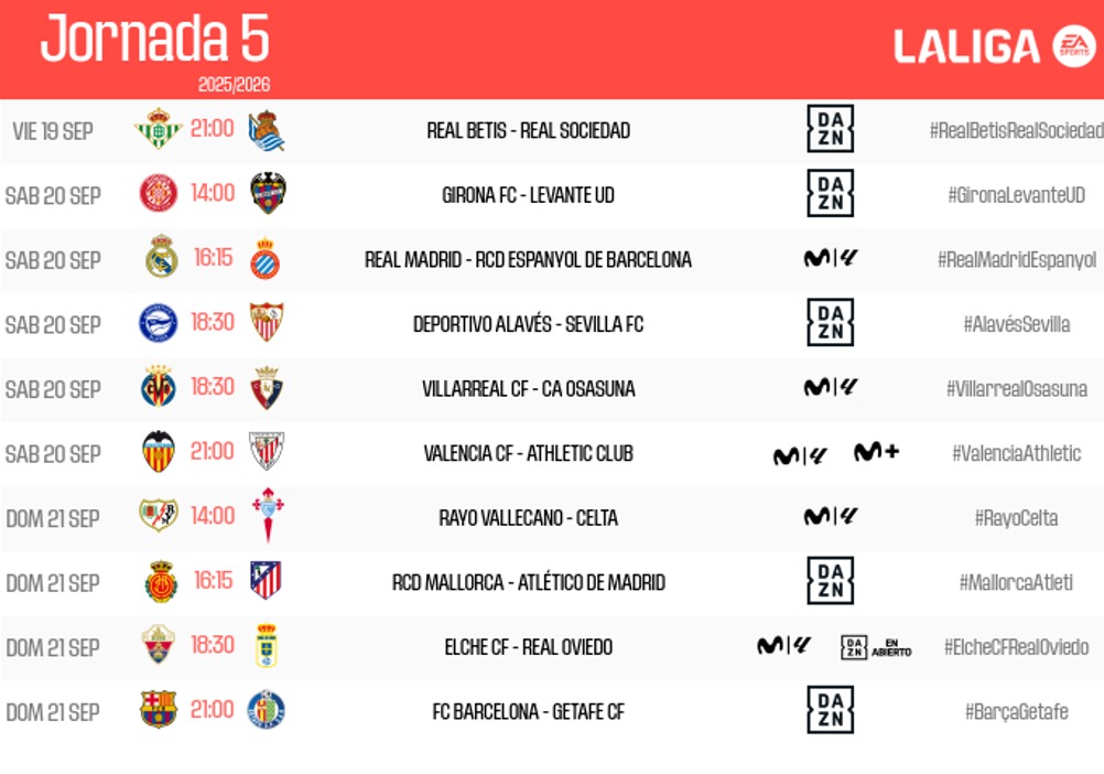 Horarios Jornada 5 liga 25/26
