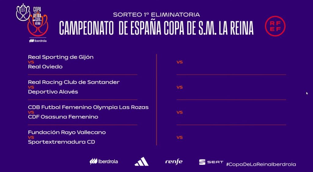Sorteo Copa de la Reina