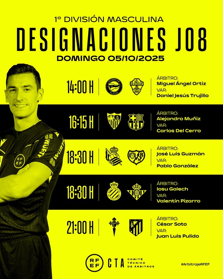 Árbitros Real Sociedad - Rayo Vallecano