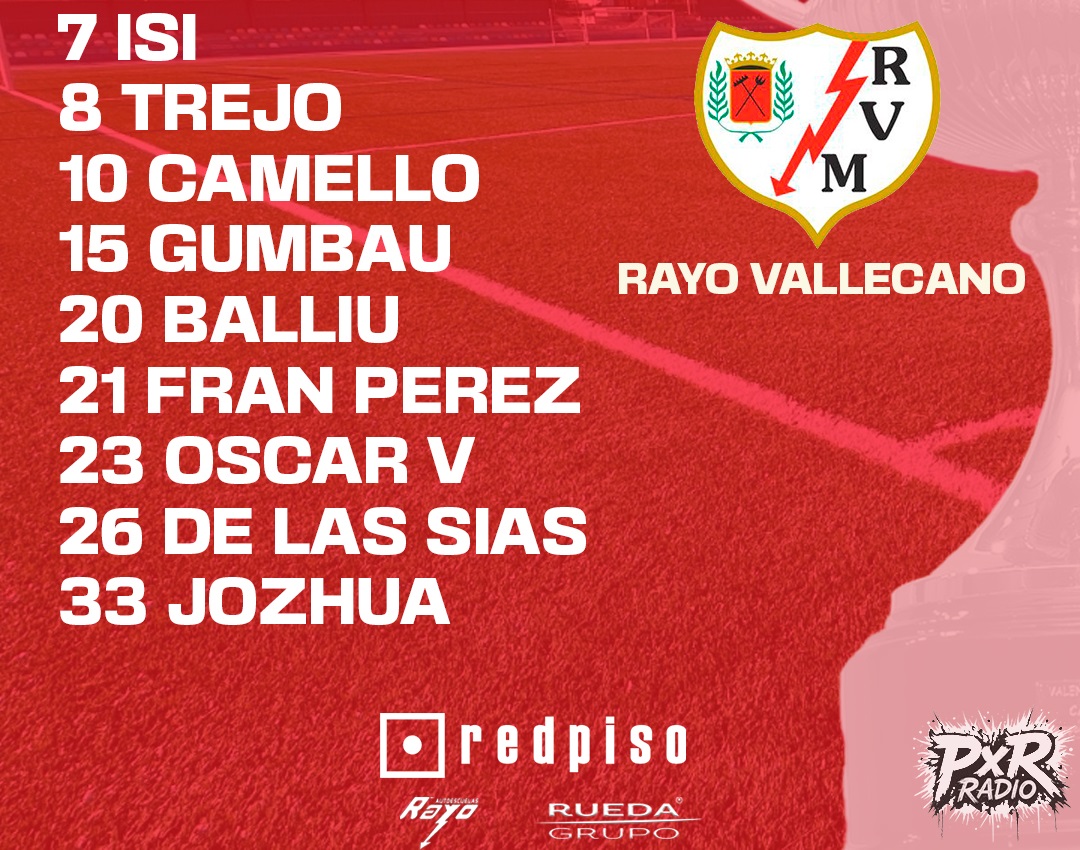 11 titular del Rayo Vallecano contra el Yuncos en la primera eliminatoria de Copa