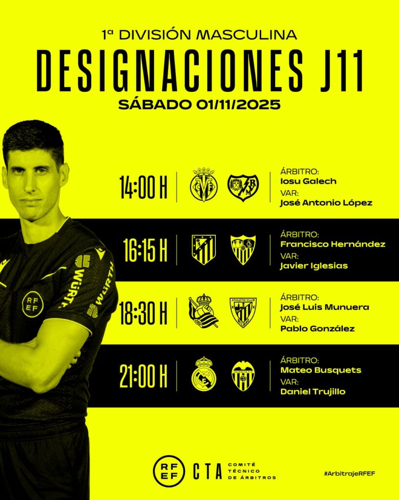 Árbitros Villarreal - Rayo Vallecano (c) Pasión en Rayo