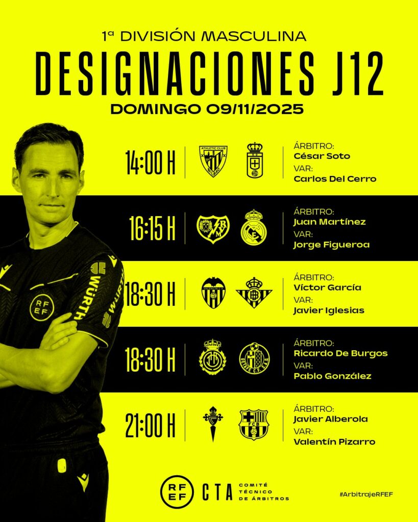 Árbitros de la jornada 12: Rayo Vallecano - Real Madrid (c) RFEF
